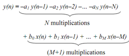 618_Realization of the digital filters3.png